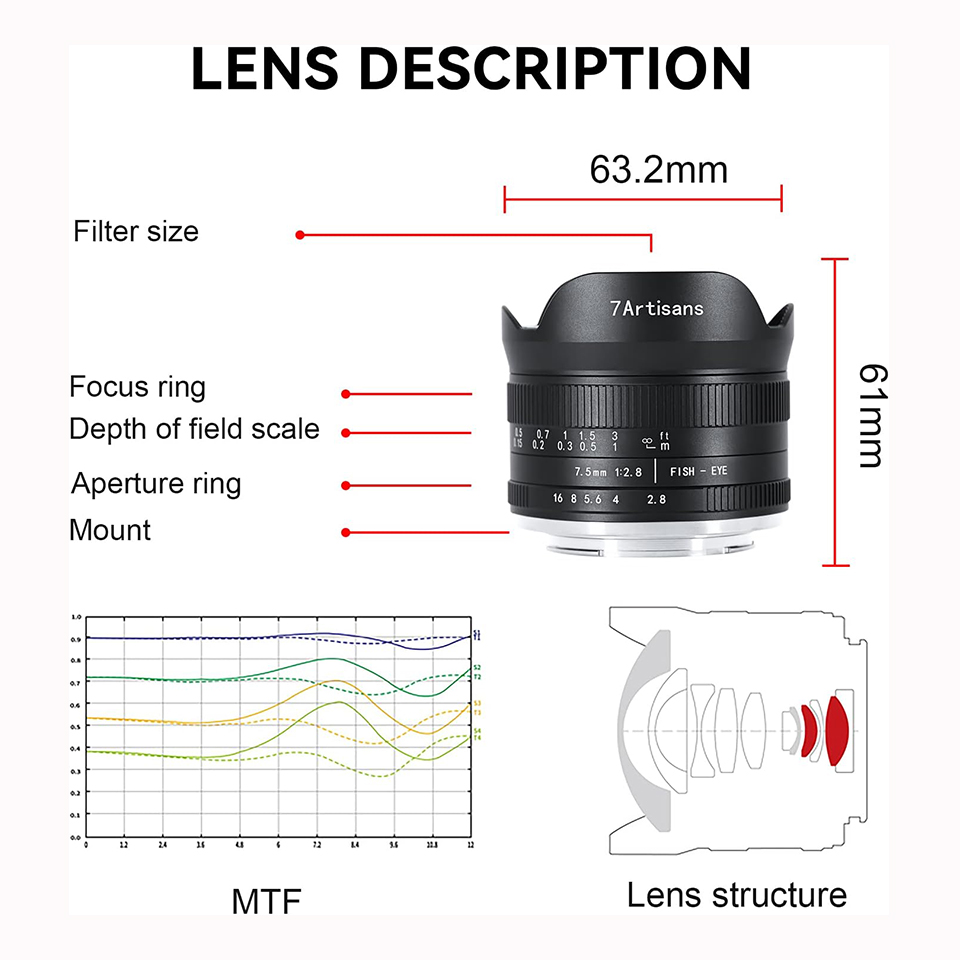 7artisans APS-C 7.5mm F2.8 II  - Photography Trick recension och pris