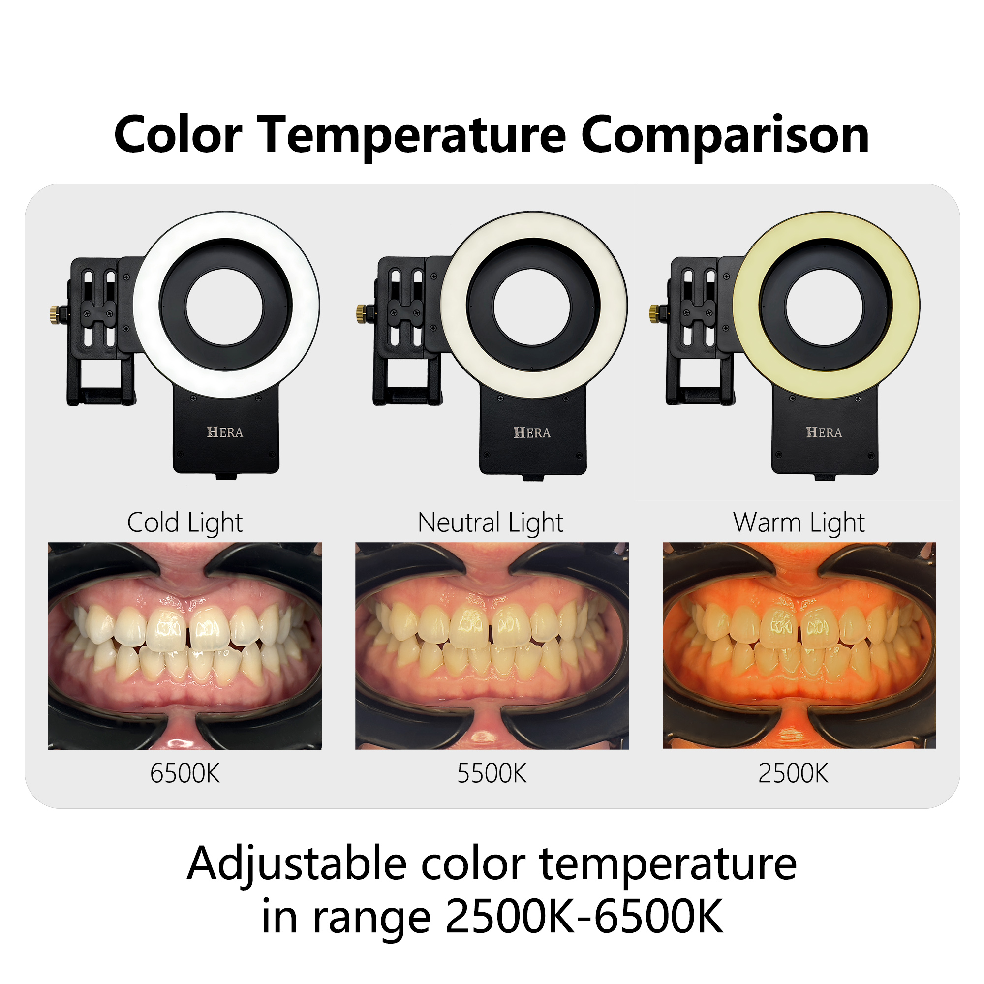 HERA MK-23 Intraoral Dental Ph - Photography Dental recension och pris