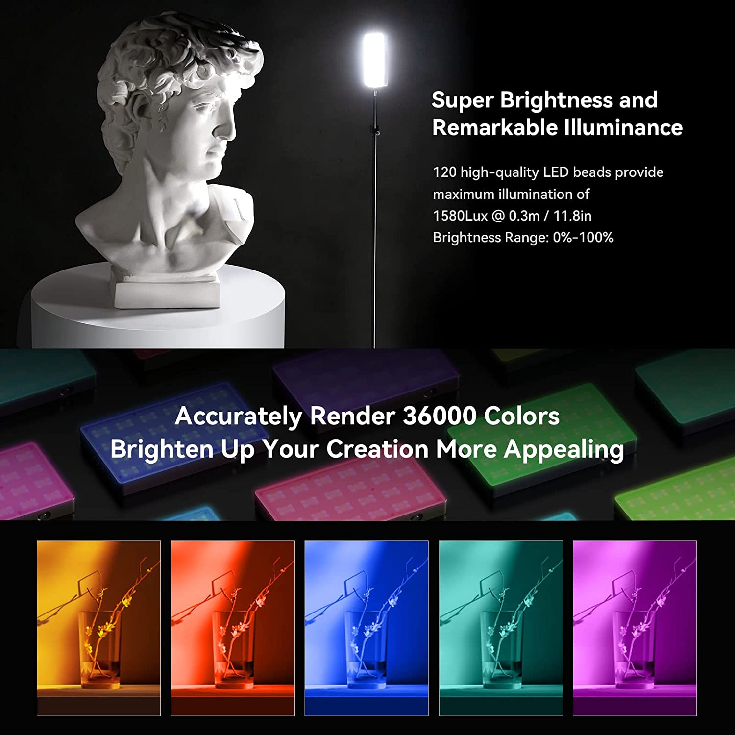 SmallRig RM120 RGB LED Video L - Photography Umbrella Lights recension och pris