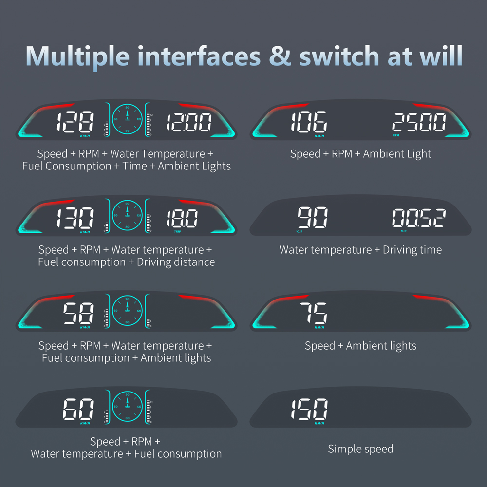 Multi OBD Meter B3 Head Up Dis - Intervalometer Timer recension och pris