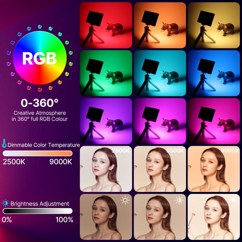 Ulanzi LT002 7 inch Pocket LED - Photography Umbrella Lights recension och pris