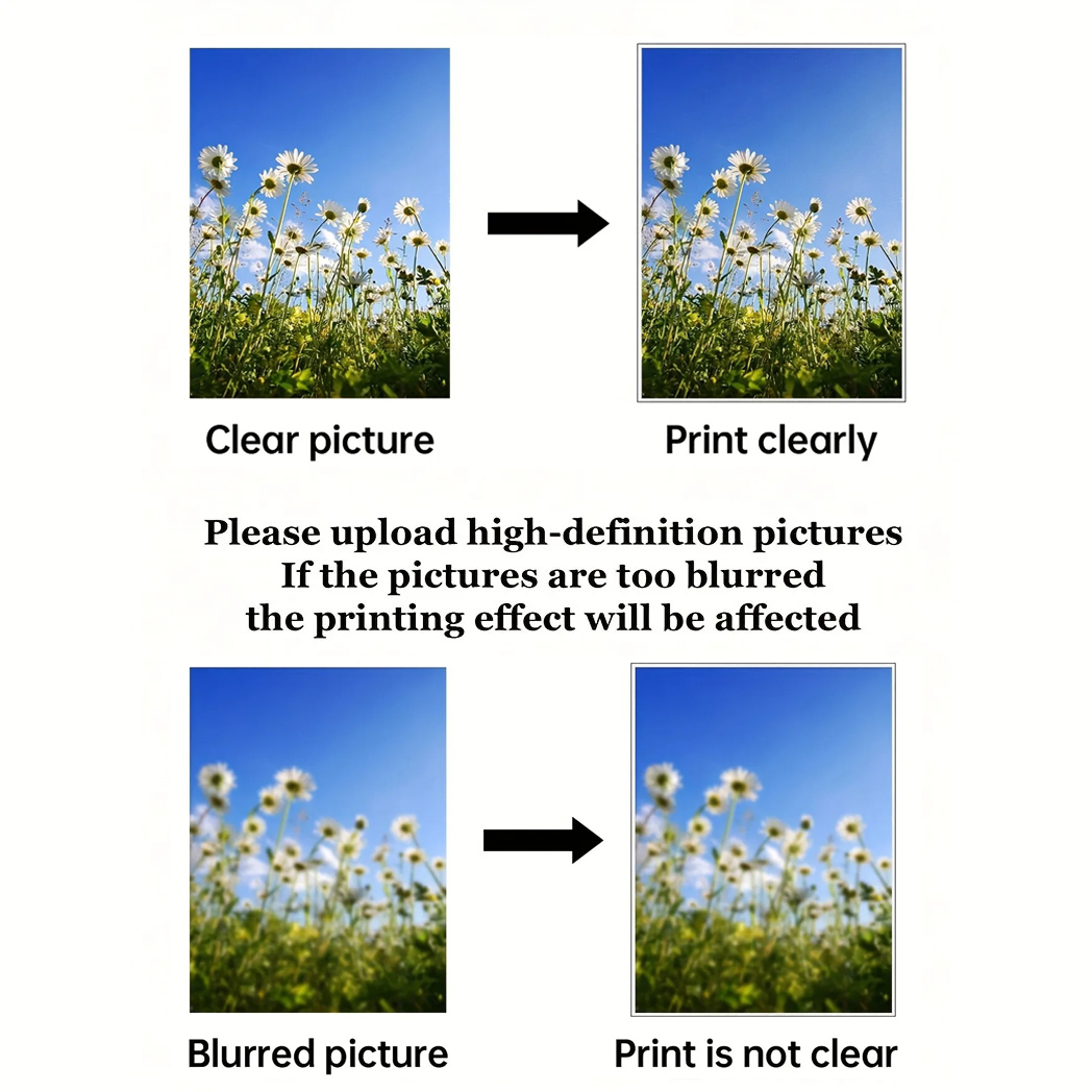 Custom Canvas Prints Photo Cus - Photography Life recension och pris