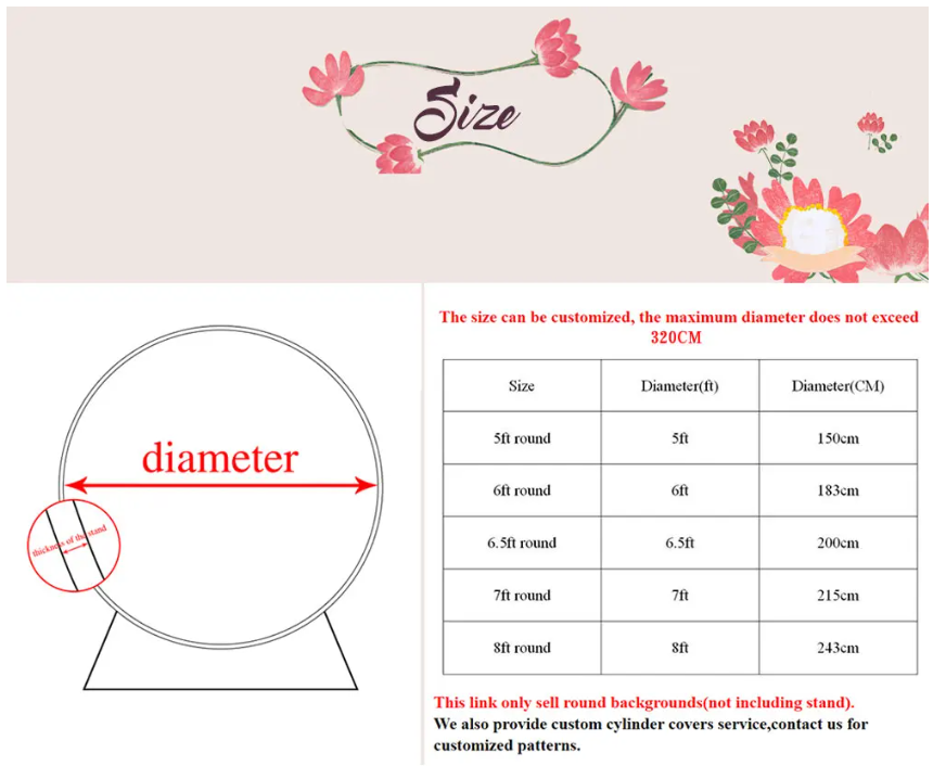 Cinderella Round Backdrop Baby - Photography Cheat Sheet recension och pris