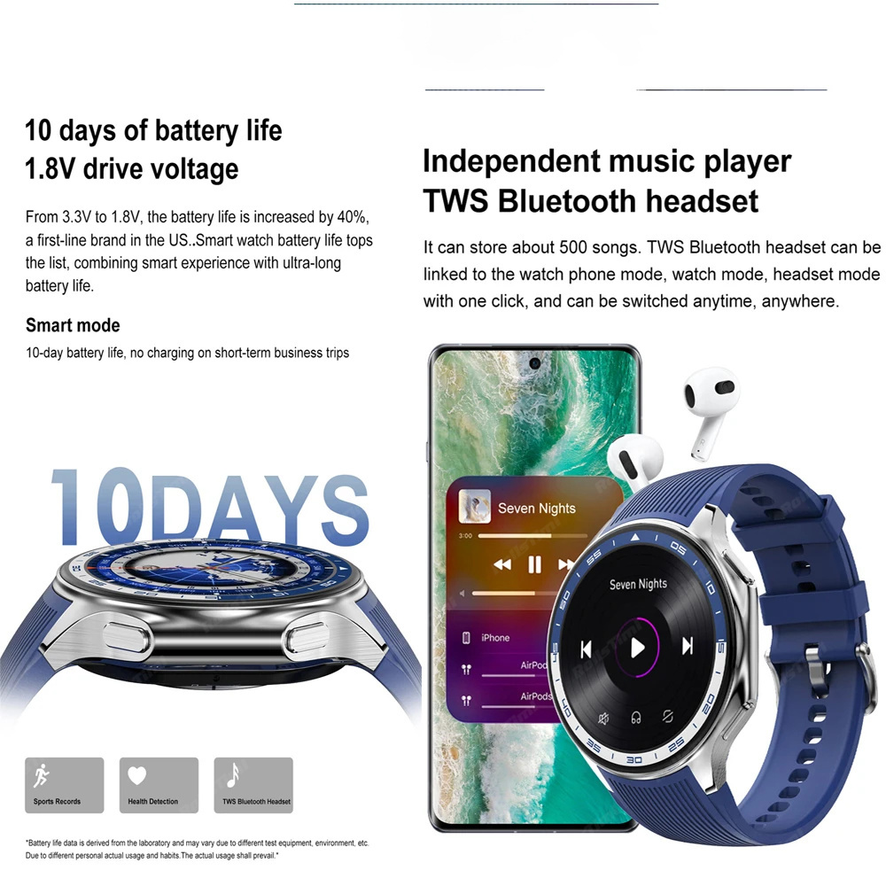 1.43 AMOLED Smart Watch 3D Sur - Intervalometer Timer recension och pris