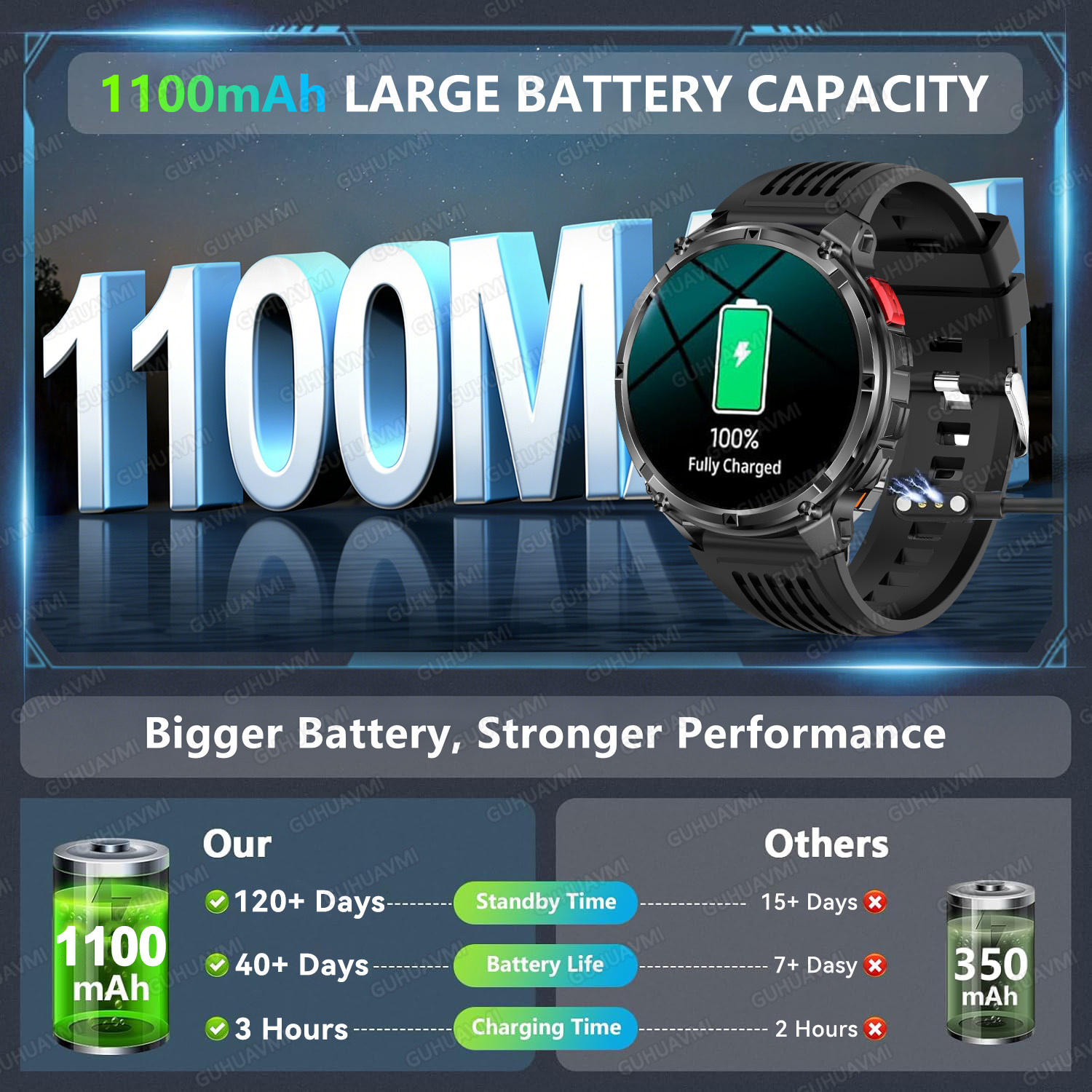2026 New T-Rex3 Pro 1100mAh Ba - Intervalometer Timer recension och pris