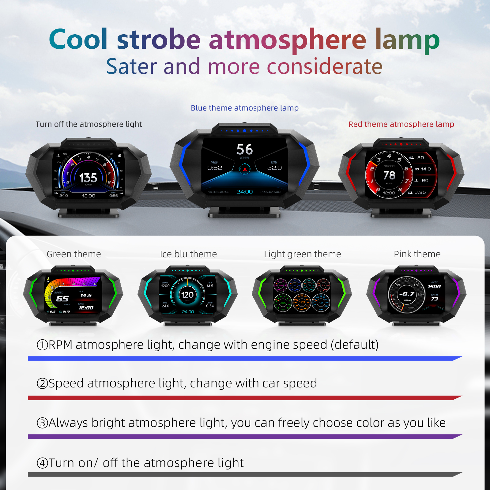 P24 Car OBD+GPS Head Up Displa - Intervalometer Timer recension och pris