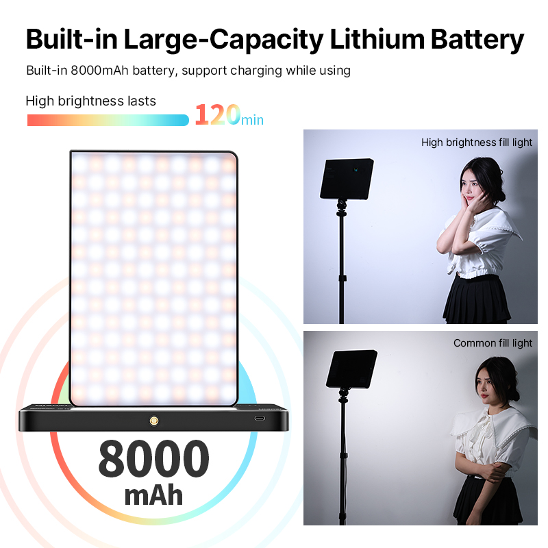 Ulanzi LT003 15W RGB Video Lig - Photography Umbrella Lights recension och pris