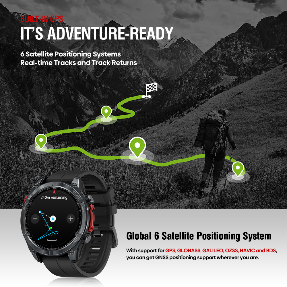 NEW Zeblaze Stratos 4 GPS Smar - Intervalometer Timer recension och pris