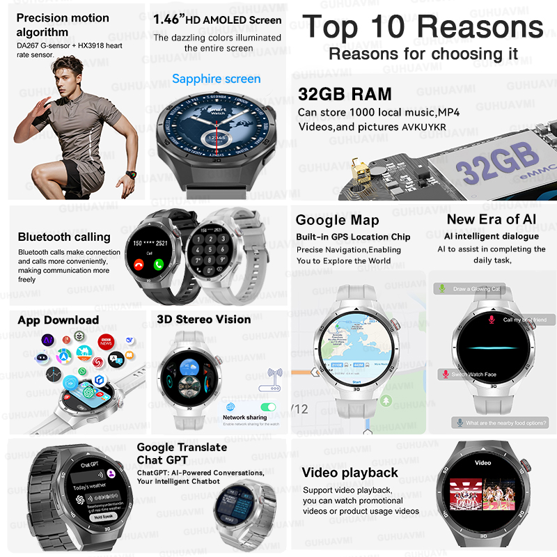 2026 New Watch 5 Pro GPS Map N - Intervalometer Timer recension och pris