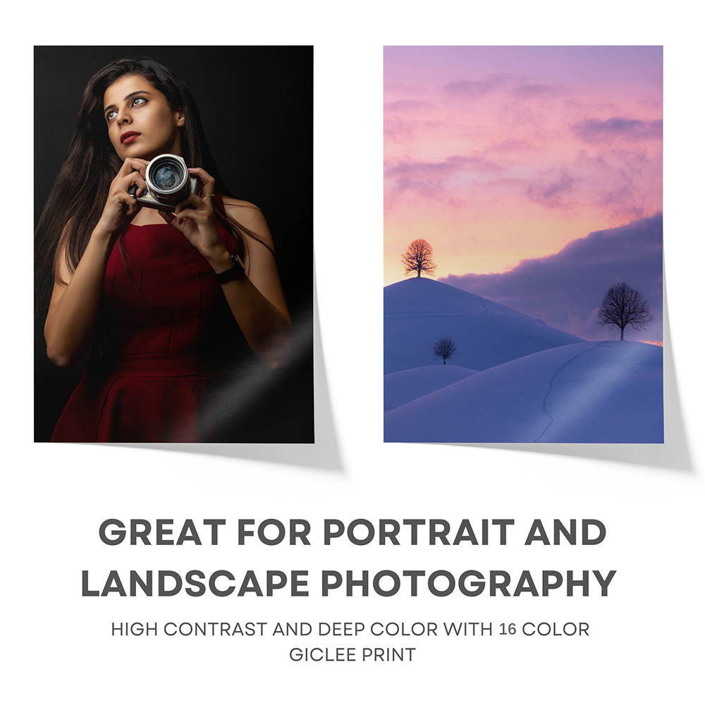 Personalized Custom Canvas Pri - Photography Life recension och pris